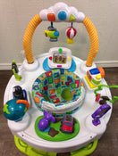 used Activity Centers