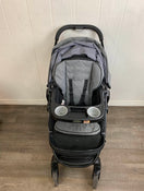 secondhand Strollers