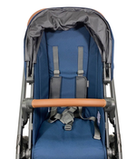 secondhand Strollers