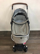 secondhand Strollers