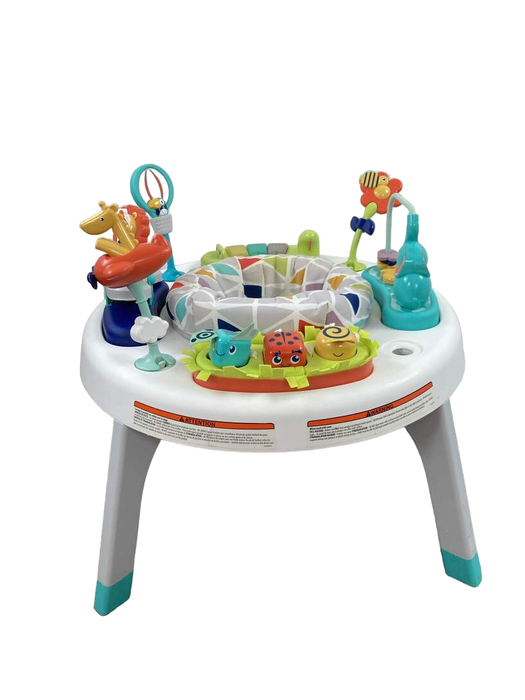 used Activity Centers