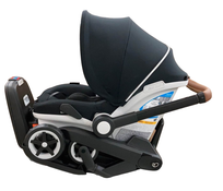 used Strollers