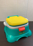 Shop Sesame Street Elmo Hooray 3-in-1 Potty at GoodBuy Gear