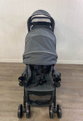 secondhand Strollers