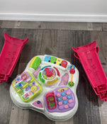 used Activity Centers