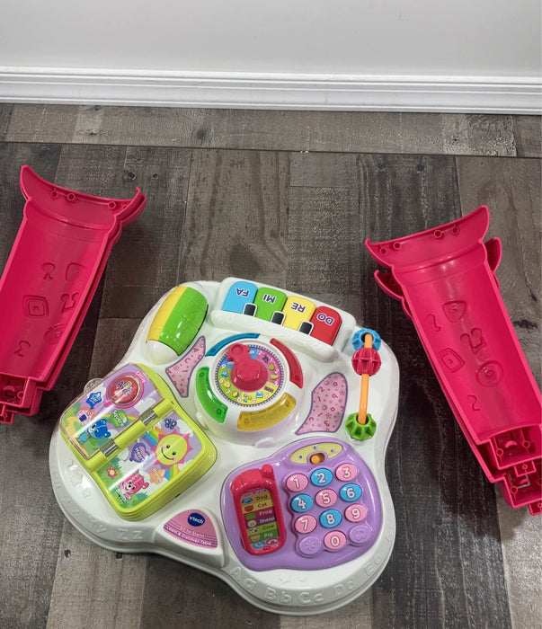 used Activity Centers