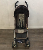 secondhand Strollers