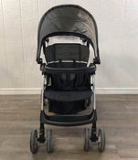 secondhand Strollers