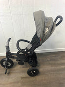 secondhand Strollers