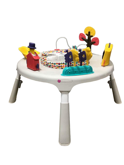 used Activity Centers