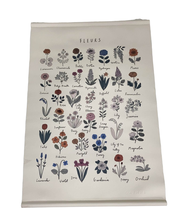 Shop Gathre Poster, Fleurs at GoodBuy Gear
