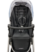 secondhand Double Strollers