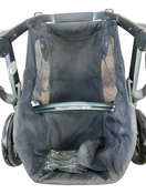 secondhand Strollers