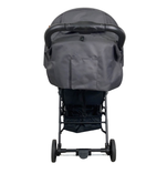 secondhand Strollers