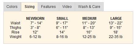 secondhand Diapering