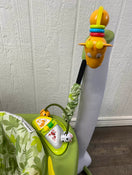 used Activity Centers