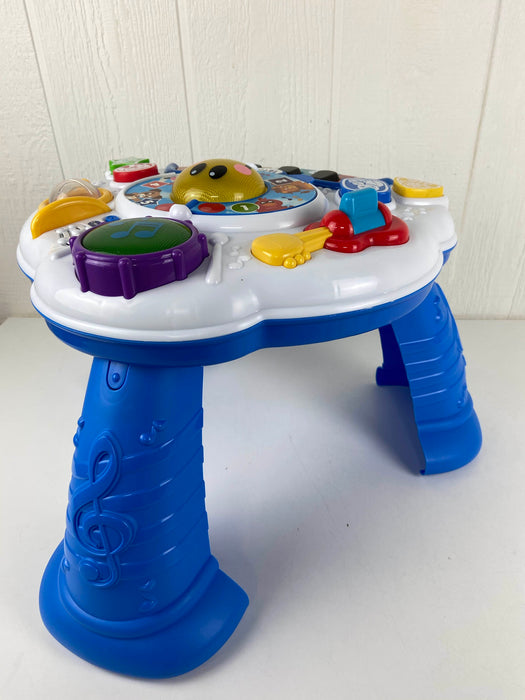 used Activity Centers