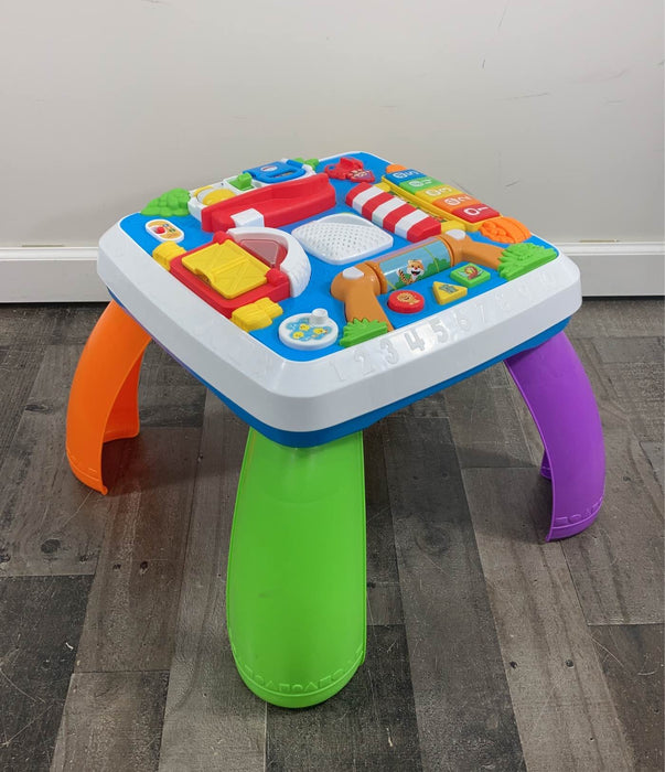 used Activity Centers