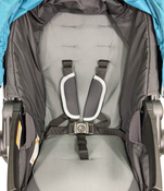 secondhand Strollers