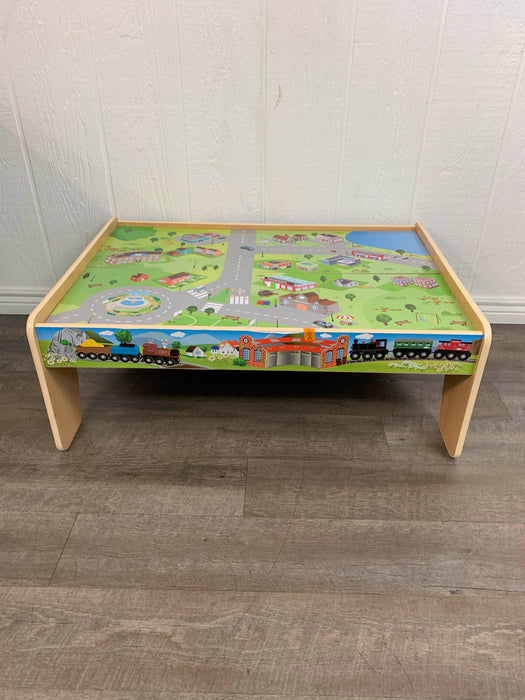 used Maxim Train Activity Table