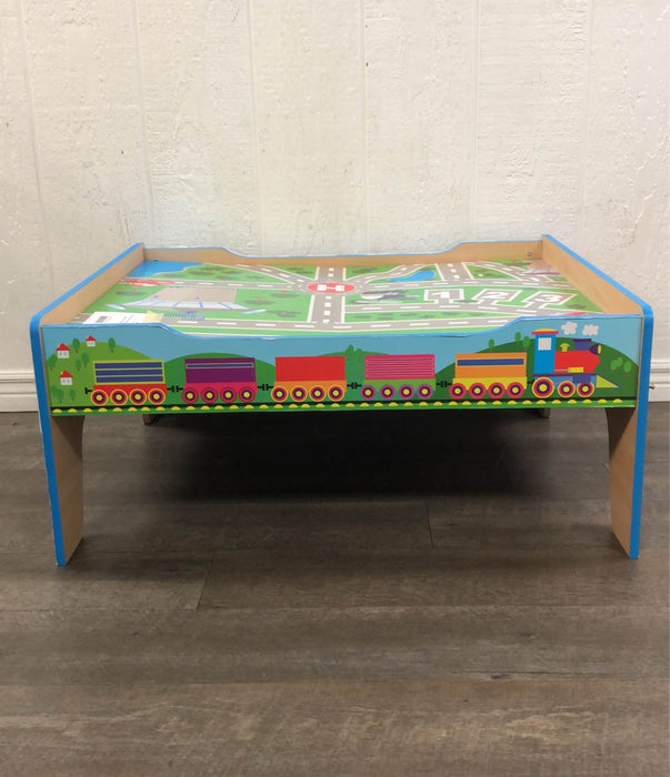 Activity Table