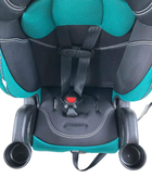 secondhand Carseat