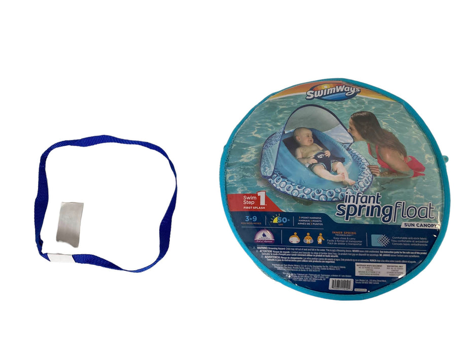 used Sports Equipment