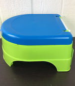 secondhand Summer Infant My Fun Potty