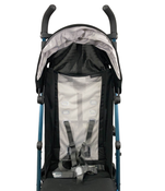 secondhand Strollers