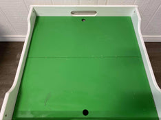 Activity Table