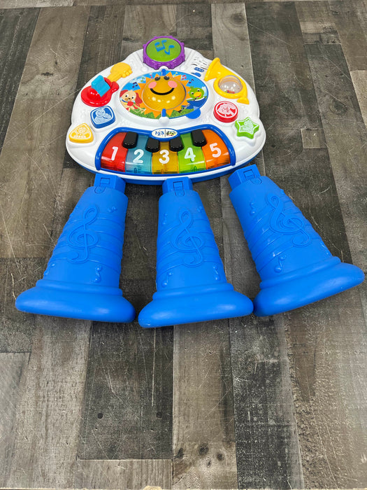 used Activity Centers