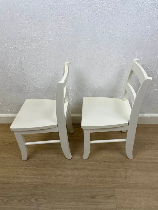 secondhand Home Nursery