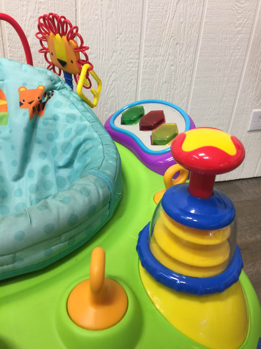 used Activity Centers