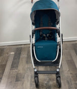 secondhand Strollers