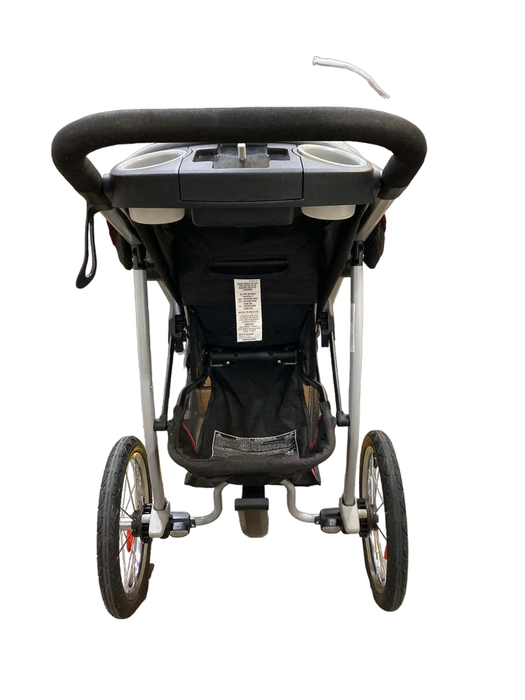 secondhand Strollers