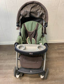 secondhand Strollers