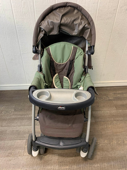 secondhand Strollers