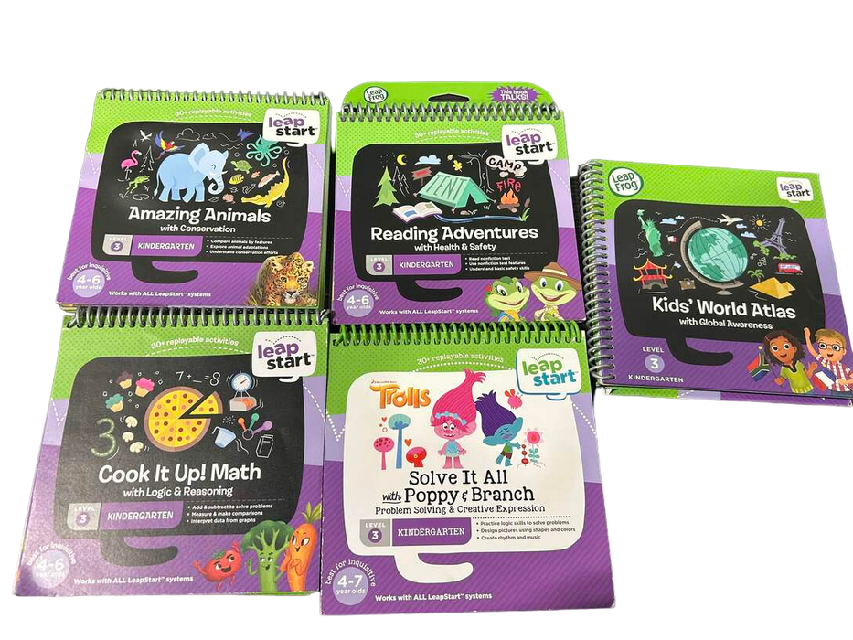 secondhand Electronics