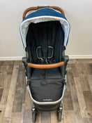 secondhand Strollers