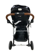 secondhand Strollers