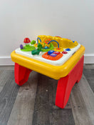 used Activity Centers