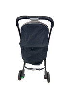 secondhand Strollers