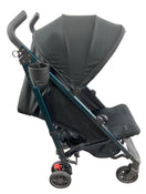 secondhand Strollers